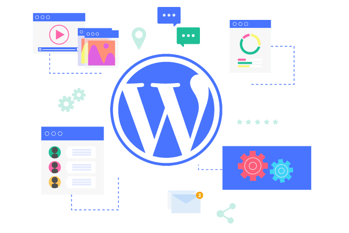 Wordpress funktioner